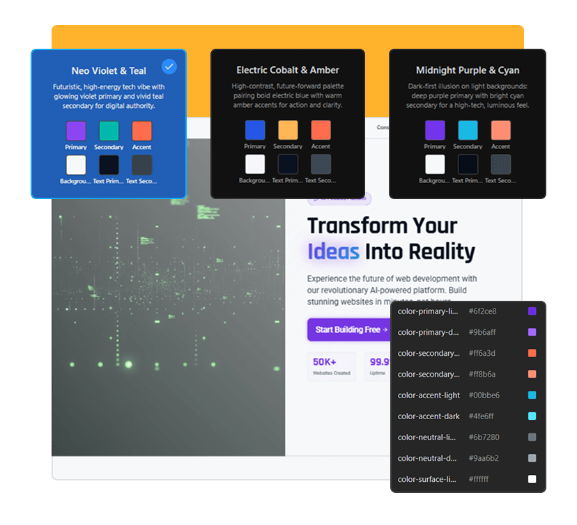 Consistent style image